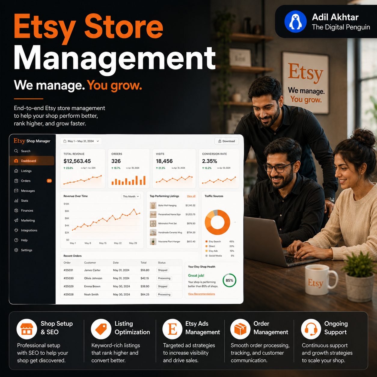Amazon Store Management dashboard and team by The Digital Penguin