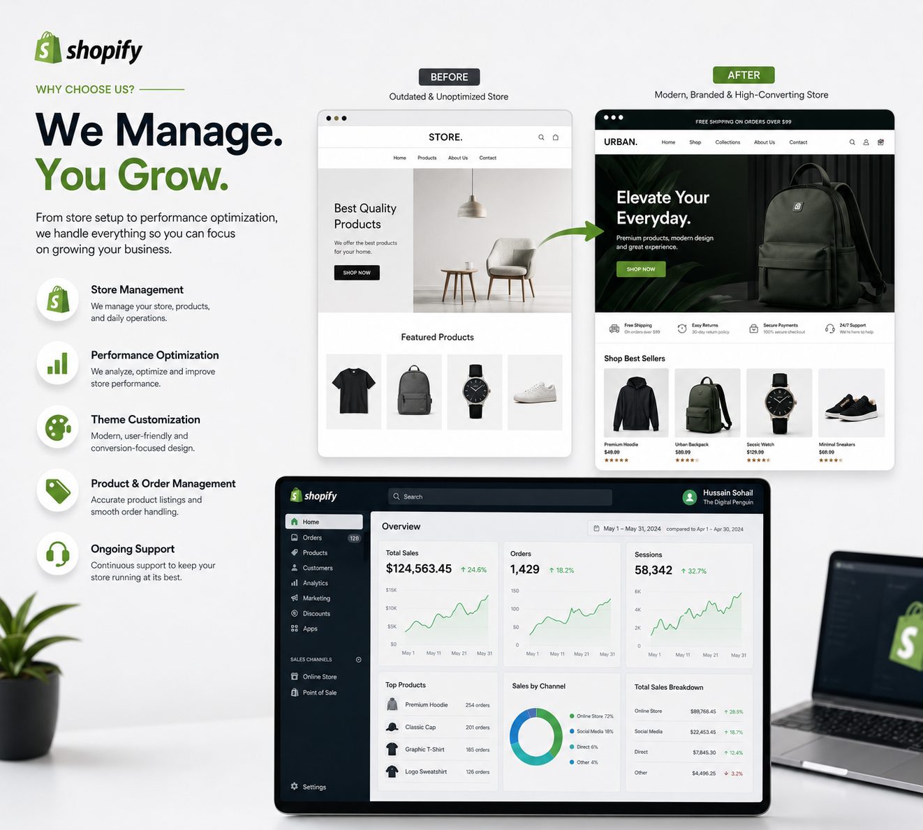 Digital Penguin team reviewing a Shopify admin dashboard and a before-and-after storefront redesign