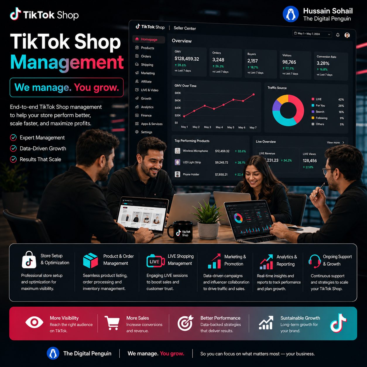 TikTok Shop Management dashboard and team by The Digital Penguin