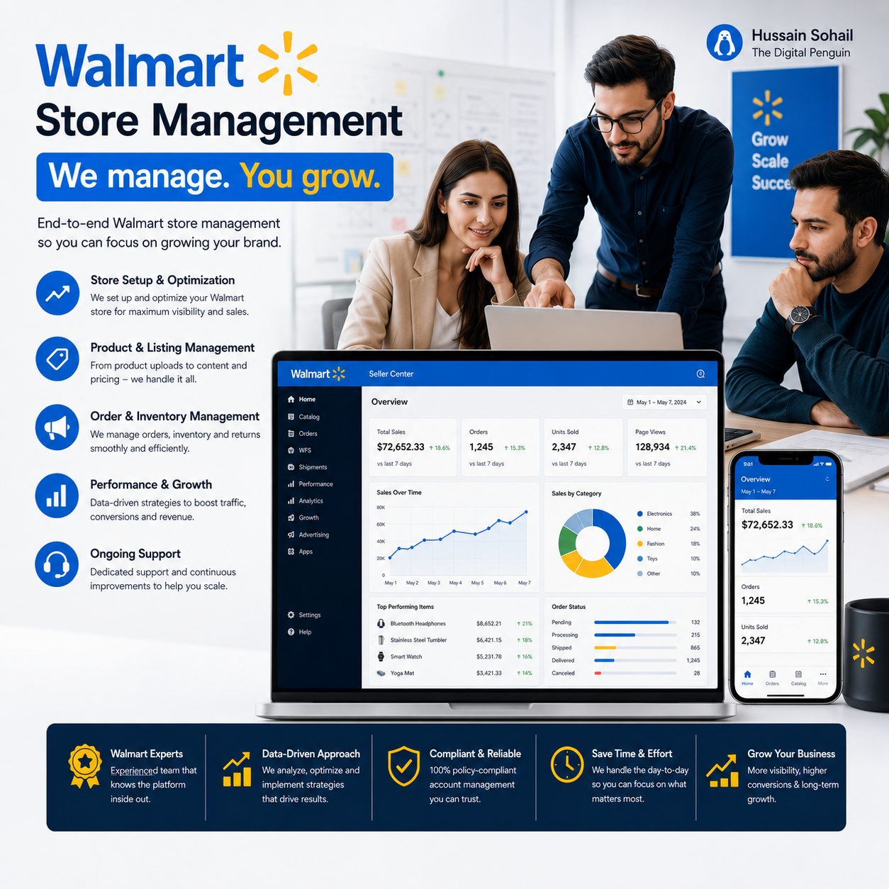 Walmart Store Management dashboard and team by The Digital Penguin