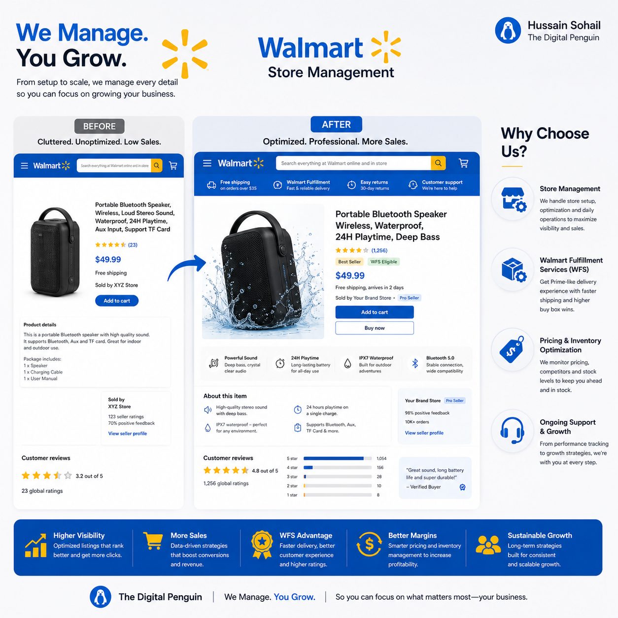 Digital Penguin team reviewing a Walmart Seller Center dashboard and a before-and-after product listing